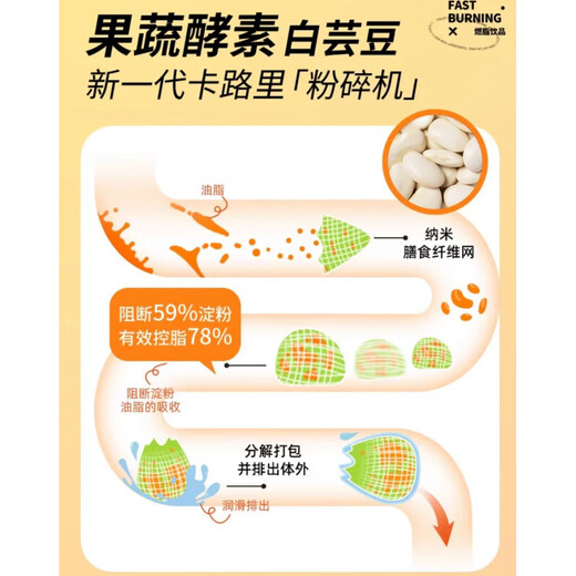 Qingqingchang Haricots Blancs Gelée Enzymatique De Fruits Et Légumes Carman Saveur D'orange Version Améliorée Prébiotique 0 Graisse SOSO Stick Saveur Fruitée * 1 Boîte