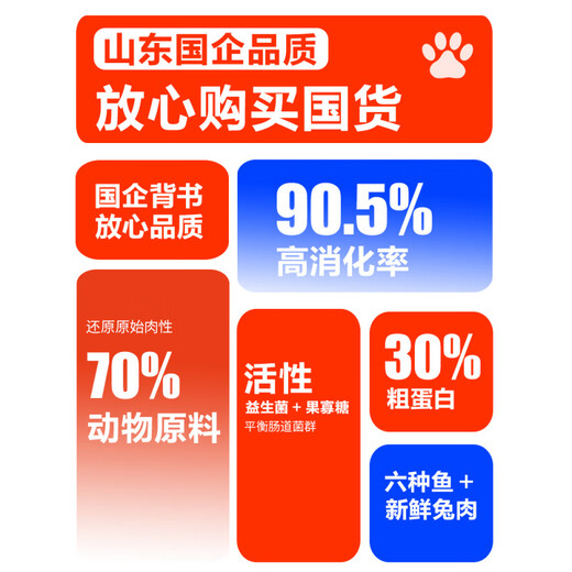 Cat Enjoy Cat Food for Adult Cats and Kittens Full Price Fresh Meat Fish Meat Rabbit Meat 500g Nutritional Weight Gain 2.5kg 10 Jin Jin equals 0.5 kg Trial Pack Sea and Land Feast 10 Jin Jin equals 0.5 kg Rabbit Meat + Six Kinds of Fish Increase 0kg