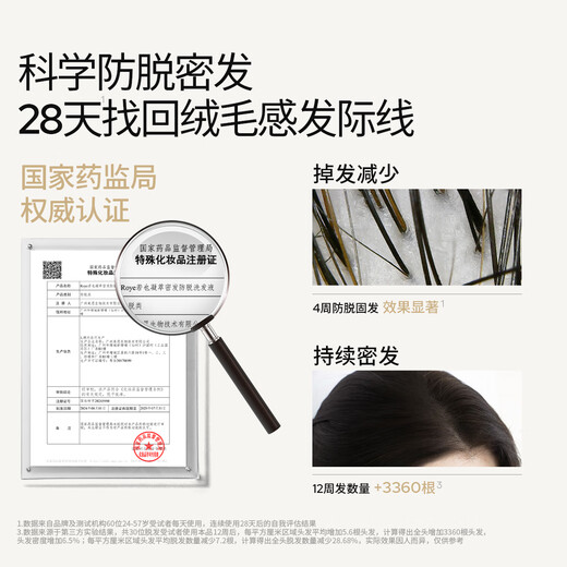 roye若也凝萃密发防脱发洗发水强韧固发洗发液丰盈防脱舒缓头皮258ml