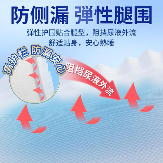 AIBODUO adult diapers for the elderly, adhesive diapers for the elderly, special increased suction capacity for men and women, non-pull-up pants, universal code, 50 pieces, lightweight, adult diapers M