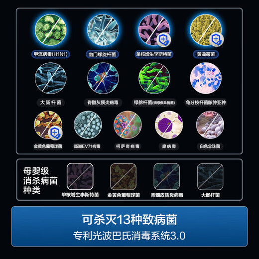 Haier 150L disinfection cabinet, small red flower set, family of ten, three doors and four drawers, built-in mother and baby disinfection cabinet EB150, cupboards and chopsticks, kills 13 kinds of viruses, two-star rating, 150 liters, built-in