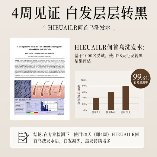 HIEUAILR Heshou Black Ganoderma Lucidum Shampoo Natural Black Hair Blossom and White Hair Turning Black to Treat Hair Roots and Prevent Loss