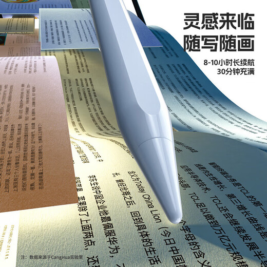 CangHua for OPPO stylus OPPO tablet Pad4Pro/3Pro OnePlus flat-panel touch screen capacitance pen OnePlus smart stylus pencil2/2Pro flat-replace stylus