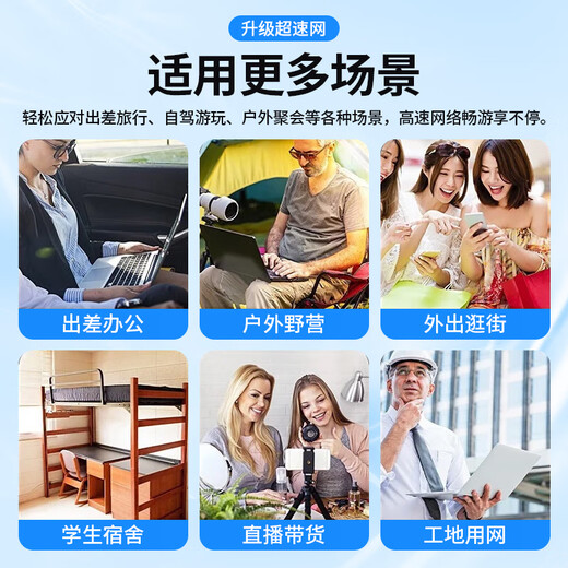 Gexing tragbares wifi6, offizielles echtes Xinjiang Yunnan, dediziertes drahtloses Netzwerk, tragbares wifi6, mobile drahtlose Netzwerkkarte, CPE-Router, tragbares wifi6, nicht unbegrenzter Datenverkehr, 2025-Modell, Farbbildschirmversion, Xinjiang-Spezialaufnahmen verfügbar, kostenlose Testversion von China Unicom – kostenloser Datenverkehr