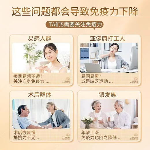 
Beijing Tongrentang Red Zhisheng Huoshan Break Wall Ganoderma Lucidum Spore Powder Enhances Immunity Tongrentang Ganoderma Spores with Ganoderma Spore Oil [Buy 3 Get 2 Free] Get 5 boxes of 10g/box [50 items]