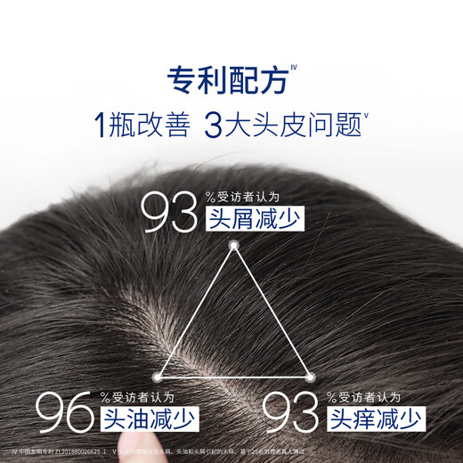 Haifei SI est spécialisé dans le shampooing anti-athi anti-voleur 470G
