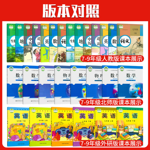 2025 Examen d'entrée au lycée de cinq ans Simulation trois ans 7e année, 8e année, neuf, volume 2, volume 2, articles de test en jeu complet de chinois, mathématiques, anglais, politique, histoire, géographie, biologie, physique, chimie, People's Education Press 7e année