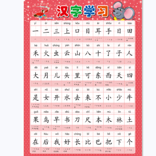 Shantoulin Village Nummern 1-2020 Addition und Subtraktion früh Bildung Verständnis Chinesischer Charakter Pinyin Bild Hanging Malerei Baby und Kinder Wandaufkleber 1-20 Zahlen