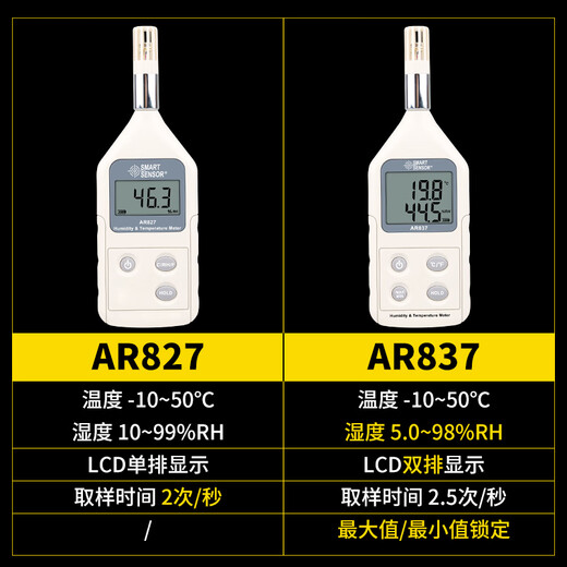 XMSJ温湿度计高精度数显室内环境温湿度测量仪工业用温度计AS837 AR867
