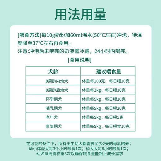 B&M Milk Powder Pet Dog Newborn Puppy Adult Dog Formula 0-3 Months 0 Lactose Universal Special Nutrition 1KG Can 1 Can/1kg (no gifts for upgraded cans)