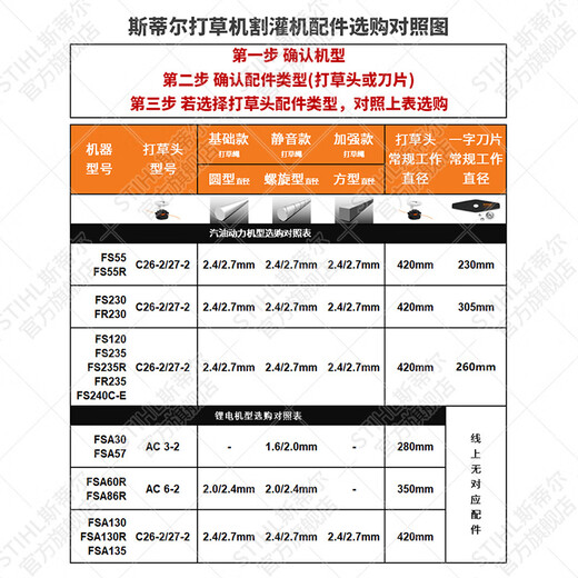 STIHL German Stihl lawn mower brush cutter accessories multi-Specifications mowing rope mowing head cutting straight blade straight blade 305mm aperture 25.4mm