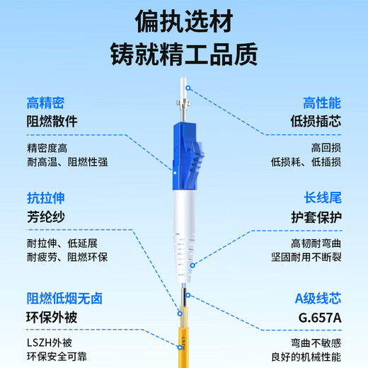 博扬（BOYANG）电信级光纤跳线SC-LC(UPC) 2米 单模单芯尾纤 Φ2.0阻燃低烟无卤跳纤光纤线 BY-251S