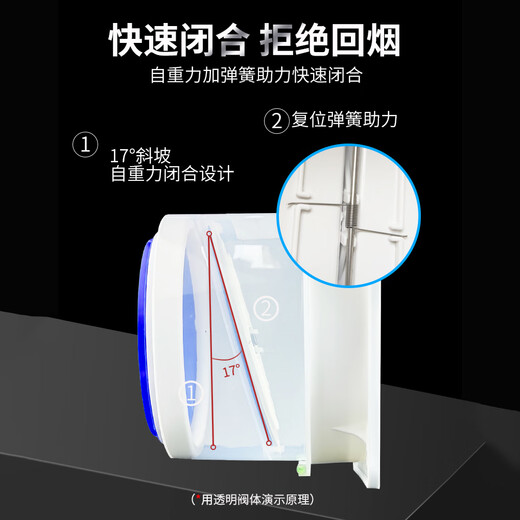 Midea-Dunstabzugshaube, geeignetes Rückschlagventil für die Küche, öffentlicher Rauchabzug, Rückschlagventil 160/18/190/20 Rohrventil, neues Küchenmodell mit hoher Abdichtung und großem Durchmesser, mit Zubehör