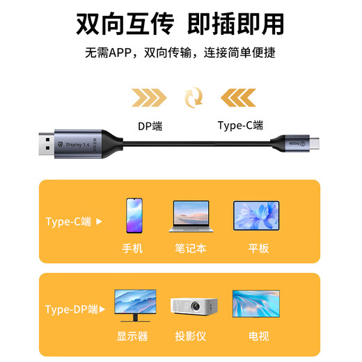 Biyaz DP zum Typ-C-Bidirektionaladapterkabel 165Hz Hochauflösende Projektion typec bis dp1.4 gegenseitiger Hochdefinitionswandler Thunderbolt 4/3 Computer Mobiltelefon externe Monitor 1 Meter