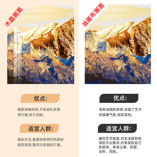 Yi Huanyu regresa a Jinshan sala de estar pintura decorativa ambiente moderno buen significado sofá fondo pared tríptico pintura colgante mural de gran tamaño 15833-115833-215833-3 60 * 80160 * 8060 * 80 adecuado para 3,5 metros a la izquierda