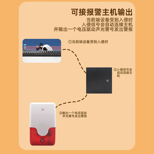 ALEAN sound and light alarm sound and light alarm AL-103