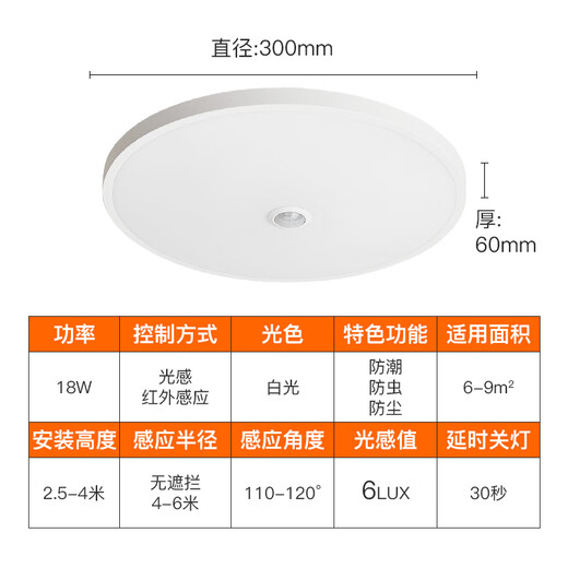 FSL Foshan Lighting Human Body Sensor Ceiling Lamp Intelligent Light Control Dust-proof Moisture-proof Mosquito-proof Corridor Corridor Aisle Garage Light 18W White Light