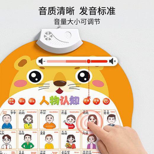 握奇婴儿玩具宝宝早教有声挂图0一1一3岁幼儿童7礼物6个月上智力开发 7张组合人物+果蔬+动物+交通+认数字