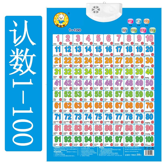 电子宝宝跟读图片墙壁纸贴画凹凸儿童早教有声挂图0-3岁会说话的 人物+动物+1-100