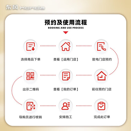 Dongfeng Honda double discount, Yichang ETC adapted to Dongfeng Honda