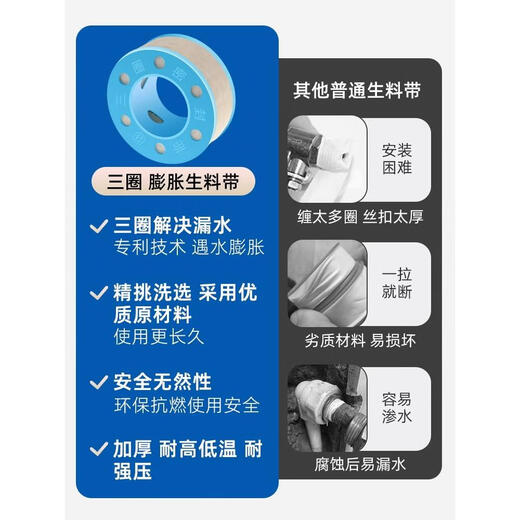 Jifujianwang (JMW) Xinghui three-circle expanded raw material belt waterproof hemp silk plumbing seal widened and thick water-tight waterproof three-circle engineering raw material 1 roll wide 15mm-long 10 meters wet type