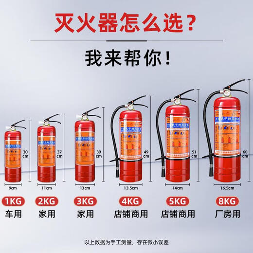 定制灭火器商铺用4公斤店用家用12358kg手提式干粉专用箱消防器材 1KG车用新国标