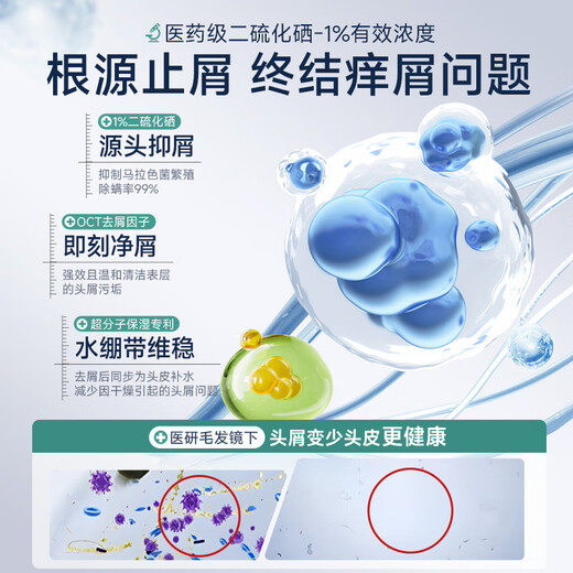 沃森博士去屑止痒二硫化硒毛囊洗发水控油蓬松毛囊洗剂头膏露男女500ml