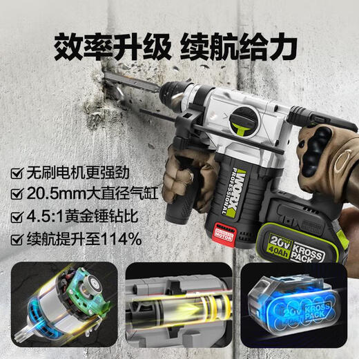 
WORX brushless impact drill high power heavy hammer rechargeable lithium battery electric hammer multi-function power tool WU3884.0 dual WU388+WU0934.0 dual electric + fast charge