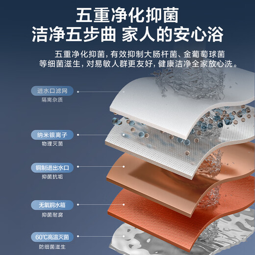 Haier 13L liquefied gas gas water heater water and gas dual-adjustable constant temperature energy saving gas saving low water pressure start five-fold water purification UTSpro (20Y) 13L