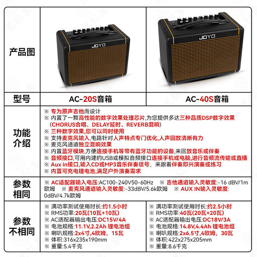 Zhuole (JOYO) Zhuole Excellent AC20S/AC40S Speaker Folk Electric Box Guitar Singing Outdoor Charging Portable Musical Instrument Audio AC-40S 40W Bluetooth Charging Speaker