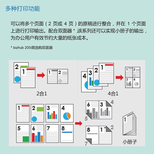 柯尼卡美能达6180en 205i 215i 225i A3打印机复印机办公黑白激光网络大型商用 205i标配网络打印复印+彩色扫描 官方标配a3/a4/网络打印复印扫描