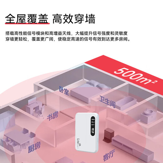 Xiaoyi portable wifi 5g unlimited traffic 2025 mobile wireless network card 5Ghz card-free router unlimited speed traffic car portable high speed Yunnan Xinjiang Tibet available 5G Extreme Edition wifi6 30 cores 40 antennas