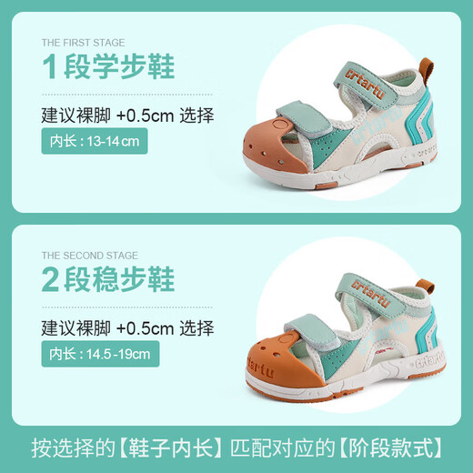 Carter Rabbit Kinder Sandalen Jungen Babyschuhe weiche Sohle nicht schlupfhafte Atmungsbaby Baby Funktionale Schuhe Kleinkindschuhe Baby Zehen Beach Schuhe Gras Grün 19 innere Länge 12,0 cm Fuß Länge 11.0-11.5