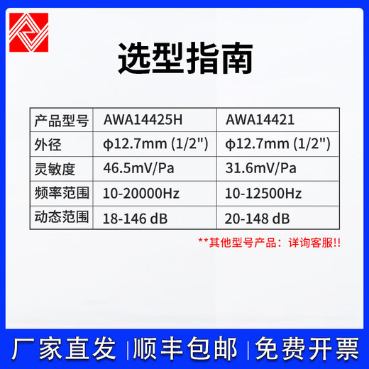 Aihua hangzhou aihua AWA5688 Klangpegelmessmeter Mikrofon AWA6228+Mark AWA144421L Microphon AWA14425 AWA14404 Typ -Matching Acoustic Verification Device