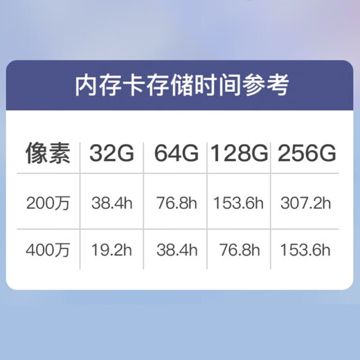 海康威视（HIKVISION）监控摄像头室外400万POE网线供电360度云台旋转球机高清全彩夜视3Q140MY-TE