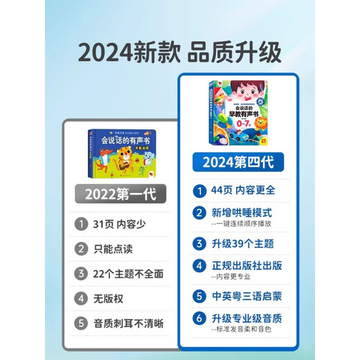 JD.com delivers an early childhood education audiobook that can speak. Suitable for children aged 0 to 3-6-8, Chinese, English, Cantonese learning machine. The unbreakable baby's speaking book enlightenment finger-reading and sounding audio picture book children's books [Tang Poetry Early Education] The fifth generation of New Year Red + 300 Tang Poems Hardcover Edition