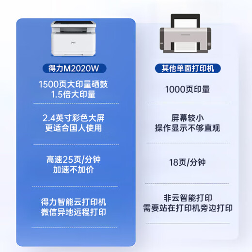 得力（deli）M2020W黑白三合一多功能打印机复印机扫描机一体机 A4办公家用学习作业手机无线 激光打印机