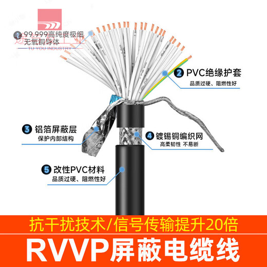 RVVP shielded cable control signal cord 2/3/4/5/6/8/10/12/14/16/20/24 cores. How many meters are there within 100 meters? One strip without cutting in the middle. 10m 8 cores 0.15 square millimeters.