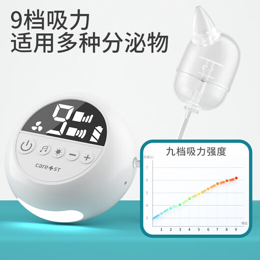Care1st嘉卫士电动吸鼻器 新生婴幼儿分体式 干湿鼻涕鼻屎清洁洗鼻器 