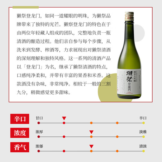 Otter Festival 720 ml limitierte Japanisch Sake importiert Original