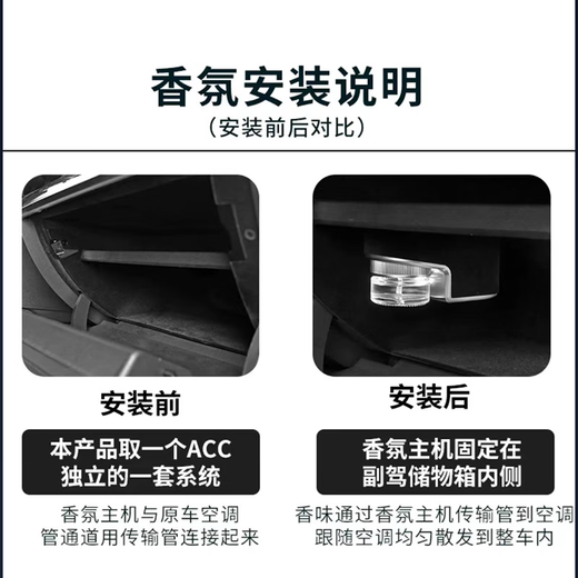 Smart car fragrance negative ion system modified air-conditioning outlet deodorization car aromatherapy perfume special high-end smart voice fragrance negative ion Pro/installation not included
