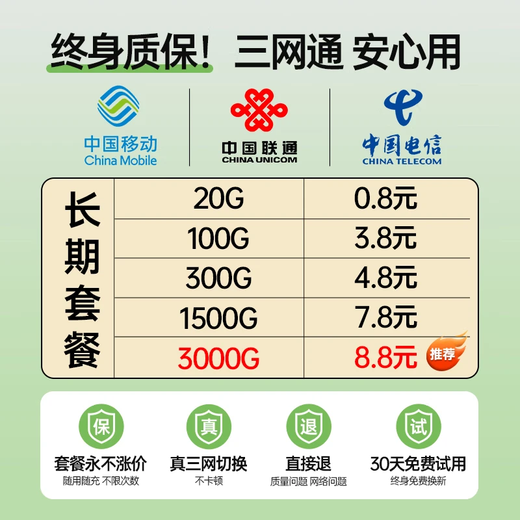 Xiaoxun Smart Portable WiFi 5G Unlimited Traffic 2025 Power Bank 2-in-1 Wireless WiFi Card-Free Mobile WiFi 6 Portable Three Netcom True 5G Power Bank 2-in-1 Full Netcom - Speed ​​Up 2599%