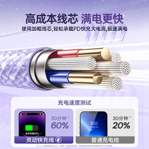 Basisus [Smart] -Serie Apple Ladekabel iPhone14/13/12/11Promax Mobiltelefondaten Kabel Car iPad Tablet 8Plus Flash -Lade -USB -zu -Blitz