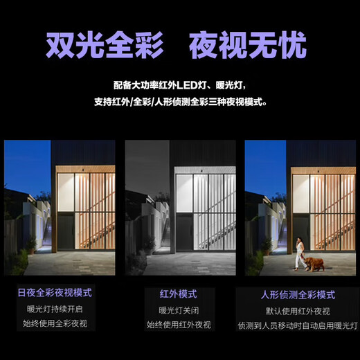 普联（TP-LINK）4G免流量摄像头家用室内户外tplink监控器360度无死角带夜视全景手机远程带流量卡sim卡无需连wifi 800万双摄｜4G免费流量｜IPC689-A4GY 128G内存卡 
