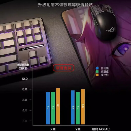升级版鼠标垫可定制电竞鼠标垫子大尺寸 【AT841FPS操控款】 3mm 450x400mm