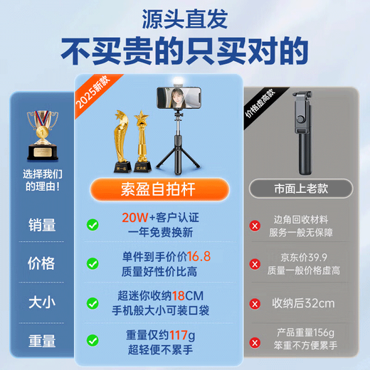 索盈【超迷你】自拍杆手机直播落地三脚架一体便携式旅游360度旋转防抖三轴云台神器多功能跟拍摄拍照 迷你无灯【一体折叠丨超防抖】 自带蓝牙遥控丨苹果安卓通用