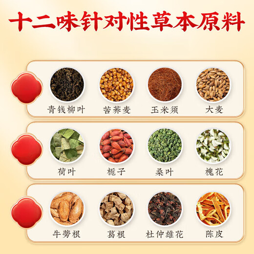 北京同仁堂玉米须桑叶茶包 降搭血糖青钱柳叶葛根苦荞茶养生茶可搭 40包 5盒巩固装【买3贈2】