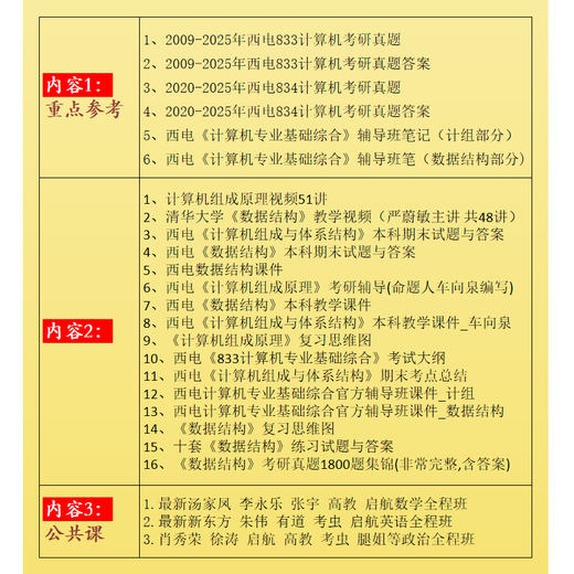 Analyse de l'Université xi'an de sciences et de technologies électroniques Xi'an 833/834 Questions d'examen de troisième cycle de l'ordinateur XIDIAN 833834 Version du papier de test préliminaire