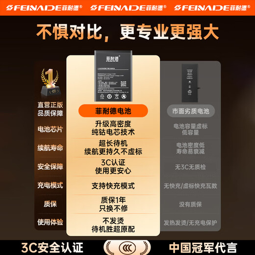 菲耐德 Nubia/努比亚 红魔5G电池 红魔5S/NX659J更换红魔五代电竞手机大容量换新 【红魔5G/5S电池】4500mAh 超凡续航