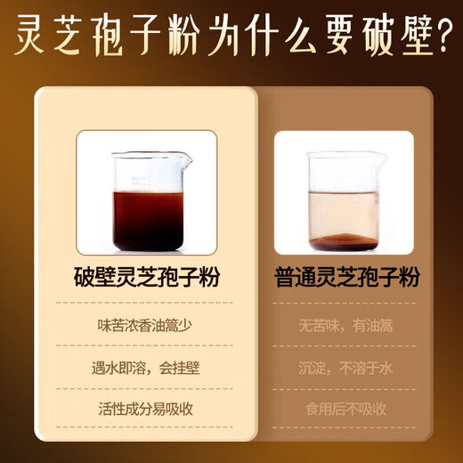 
Beijing Tongrentang Breaking Wall Ganoderma lucidum spore powder gift box for elders and middle-aged and elderly people to enhance immunity New Year gift 90g/box [Black Gold Gift Box] Breaking Wall spore powder